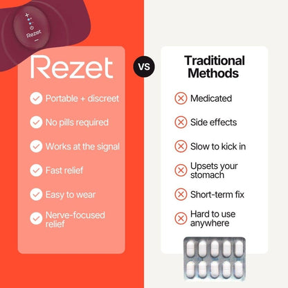 Rezet Nerve Pain Relief Device 2.0