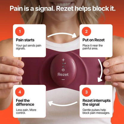 Rezet Abdominal Pain Relief Device 2.0